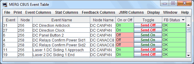 MERG CBUS Event Request Table