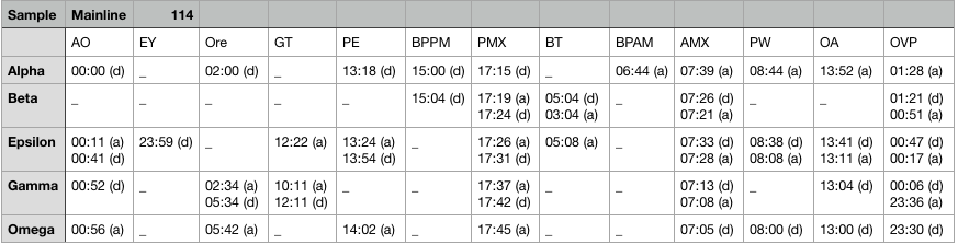 Sample Spreadsheet Timetable