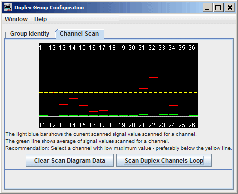 Sample Channel Scan display with bad channels